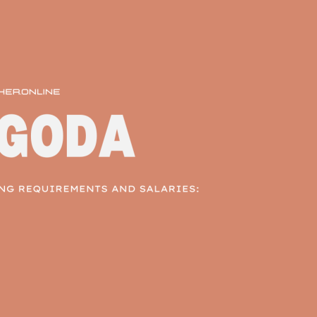 Essential Lingoda Requirements and Salaries for Online Language Teachers